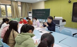 继续教育研修活动效果如何评估？