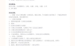 小班常规游戏教育活动如何有效开展？