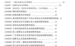 企业所得税政策解读与实务操作参考文献汇编