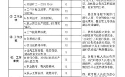 近五年绩效考核研究参考文献，理论创新、实践应用与未来趋势分析