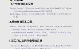 MLA参考文献格式模板具体怎么用？