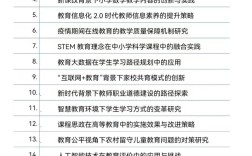 2025教育学论文选题如何精准聚焦与突破？