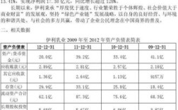 营运资金管理参考文献有哪些核心观点？