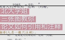 引用注释和参考文献真的一样吗？