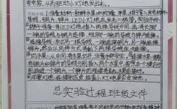 实验室研究与探索投稿有何要求？