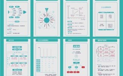 销售企业管理问题研究