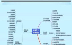 竞争中立法律如何平衡公平与效率？