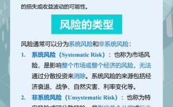 审计风险研究背景与意义何在？