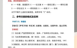 应用词典参考文献格式怎么写？