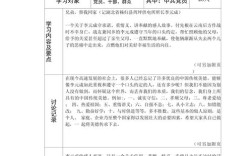 村委农村远程教育总结