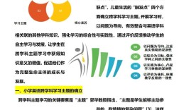 小学英语教育现象有何特点与问题？