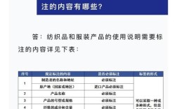 纺织品行业参考文献有哪些？