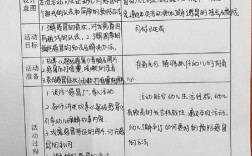 幼儿园教学反思如何优化教育实践？