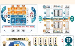 汉语教育形式如何创新丰富？