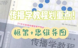 传播效果研究中的强效果论，从魔弹论到新时代的再审视与启示