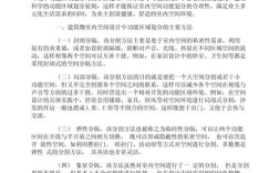 室内设计参考文献怎么样