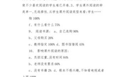 中学生课外生活现状如何？