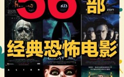 惊悚微电影参考文献有哪些？