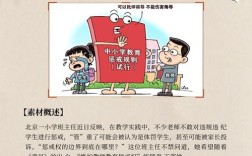 教育与政府问题症结究竟在何处？