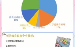 幼儿园发展现状研究，基于近五年文献的政策导向、实践挑战与优化路径探析
