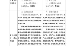 盈余管理动因有哪些关键影响因素？