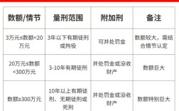 2025刑法研究热点聚焦哪些前沿问题？