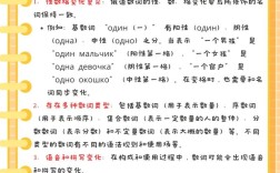 俄语新词研究有哪些核心参考文献？