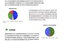 商务调查报告参考文献如何规范引用？