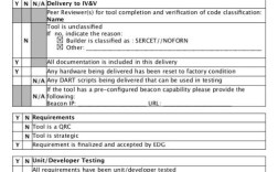 Gocheck参考文献标注如何操作？