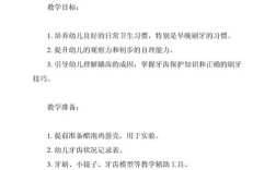 幼儿园小班礼仪教育教案，3-4岁幼儿日常行为习惯养成与社交礼仪启蒙活动设计