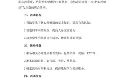 小学心理健康教育教案该如何设计？