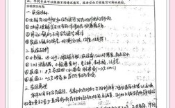 某某药理研究进展如何？