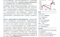 国债政策论文参考文献有哪些？