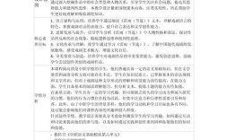 模块如何科学设计？