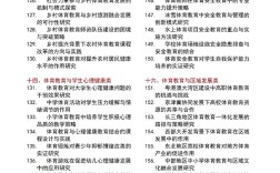 体育专业论文选题如何创新与聚焦？