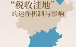 税收筹划研究现状如何？未来方向在哪？