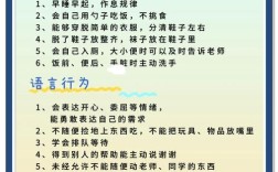 小班习惯养成，如何科学启蒙？