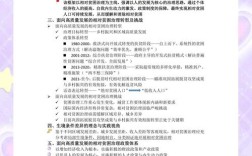 贫困问题研究的核心挑战与破解路径？