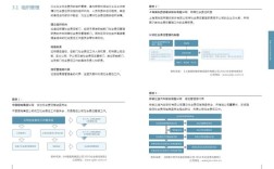 企业社会责任参考文献有哪些？