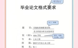通信系毕业论文参考文献如何规范选取？