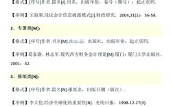 大学生网络购物参考文献研究现状如何？