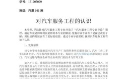 汽车4S店参考文献有哪些核心方向？