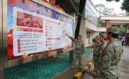 部队教育管理排查整治重点难点何在？