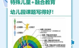 学前融合教育，究竟该如何有效推进？