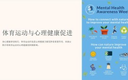 体育教学与心理健康教育的融合，促进身心协同发展的实践路径探析