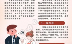 孕妇抽烟属于队列研究吗