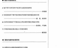 2025教育研究目录有哪些新方向？