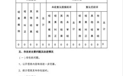 公安机关大数据参考文献有哪些核心方向？