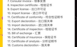 保险英文参考文献有哪些？