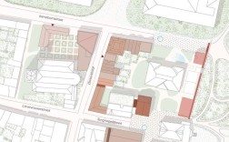 国外住区规划研究现状如何？